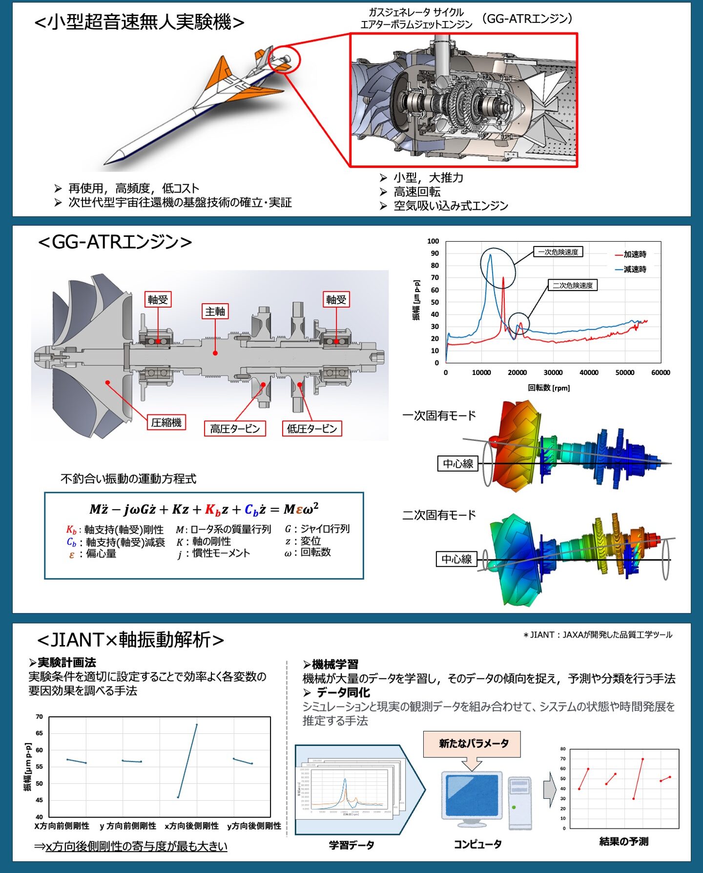GG-ATRのアイコン