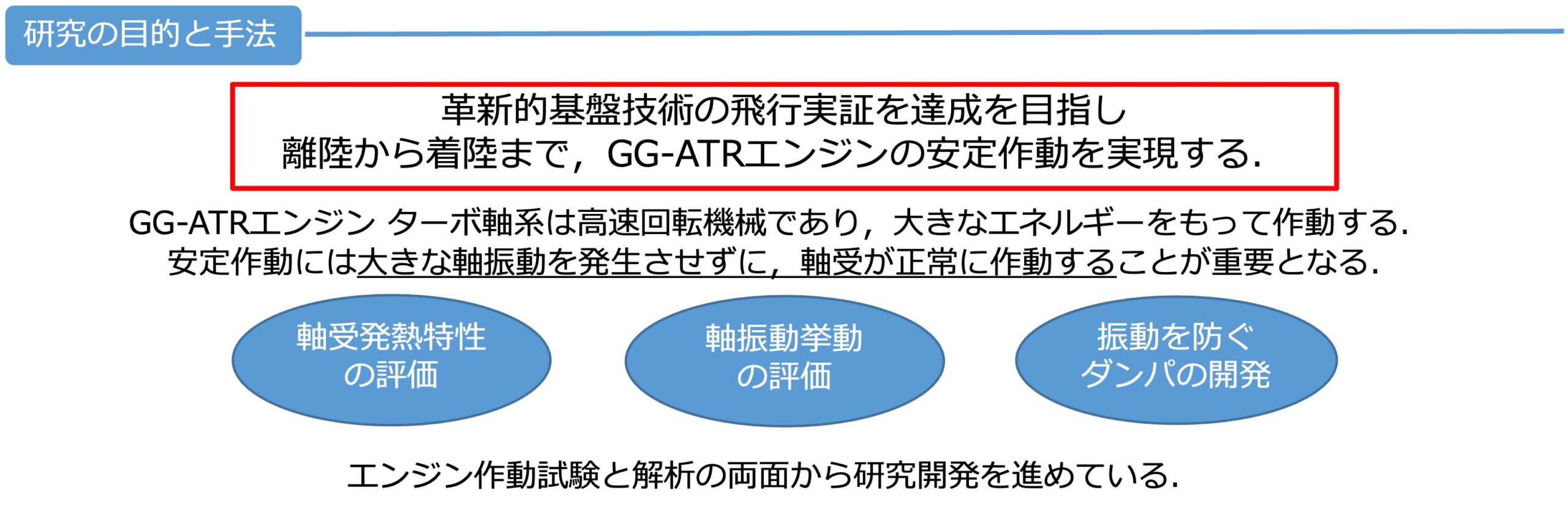 研究の目的と手法